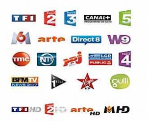 TNT group of channels