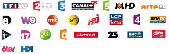 TNT HD - French ChannelsFrench Channels