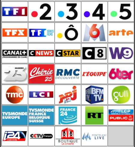 TNT - French ChannelsFrench Channels